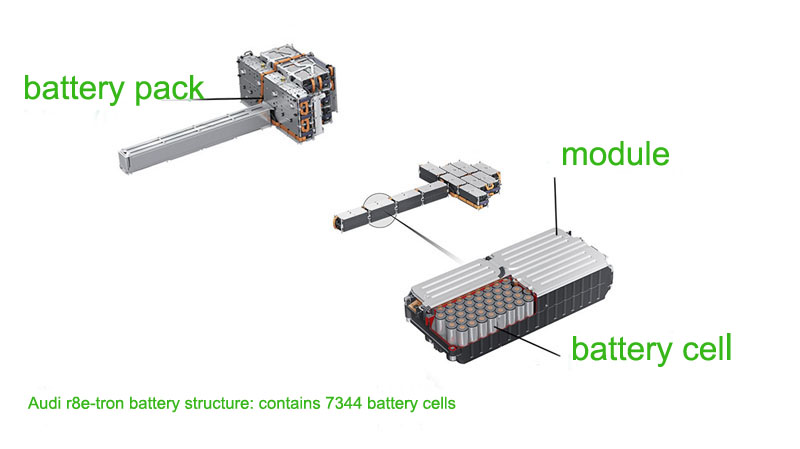 battery-balancing-maintenance-01
