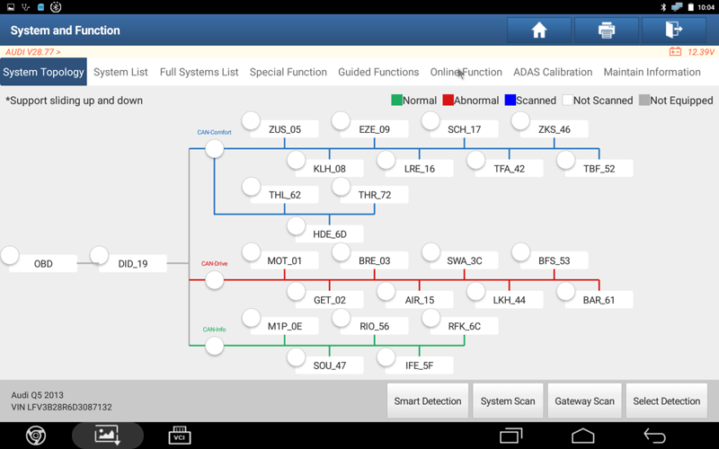 audi-q5-lane-change-assist-calibration-05