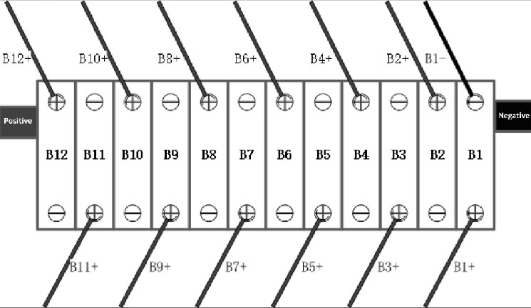 Voltage sampling cable connection