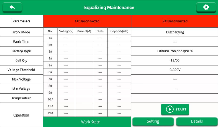 All working cell channels display ‘Finished’, the whole equalizing is complete. Click 