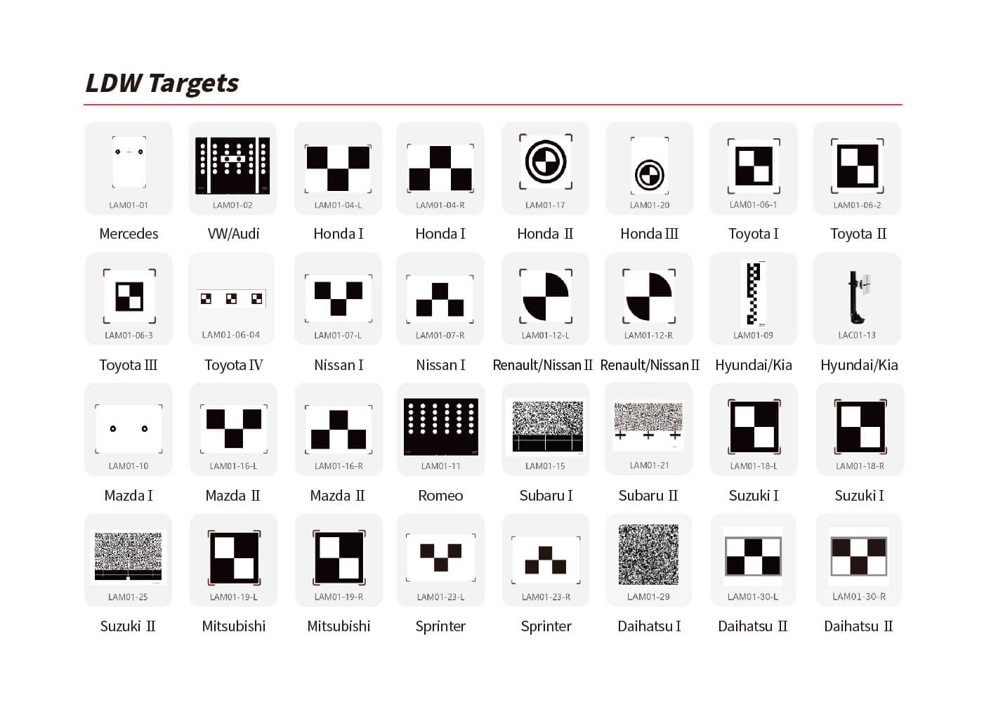 LDW Targets