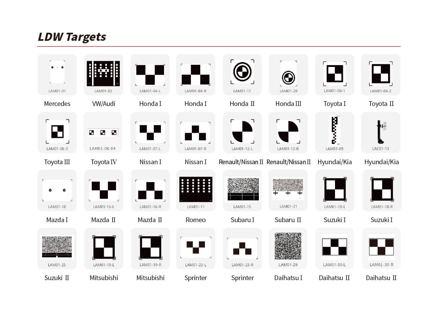 ADAS LITE LDW Targets