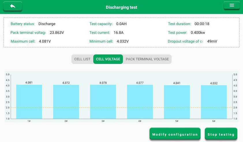 EP401 EV Battery Charge & Discharge Equipment-03