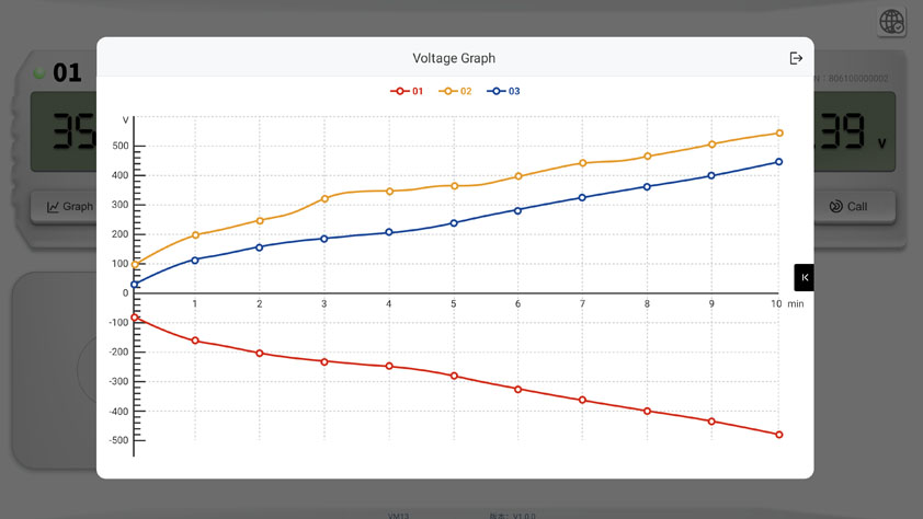 VM13 Wireless Voltage Monitor-04