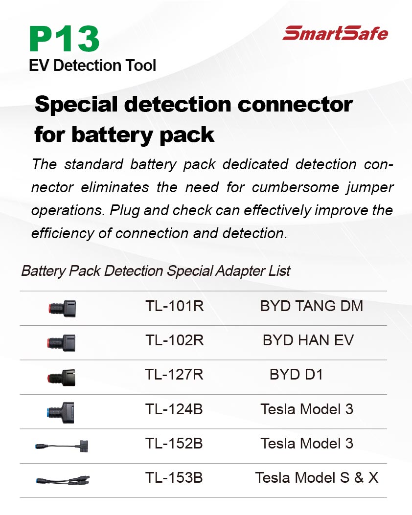 P13 EV Detection Tool-05