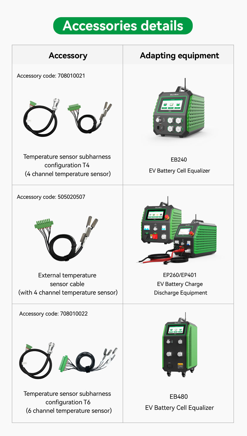 Temperature Sensor Subharness Configuration