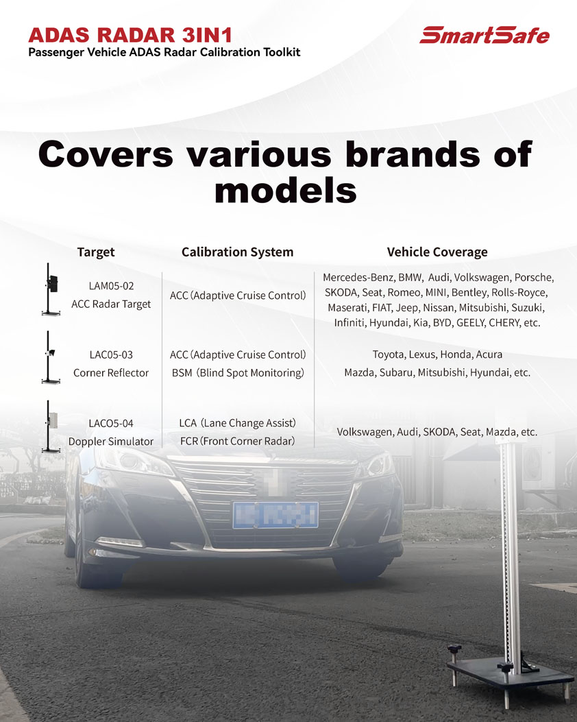 passenger-vehicle-adas-radar-calibration-toolkit-09