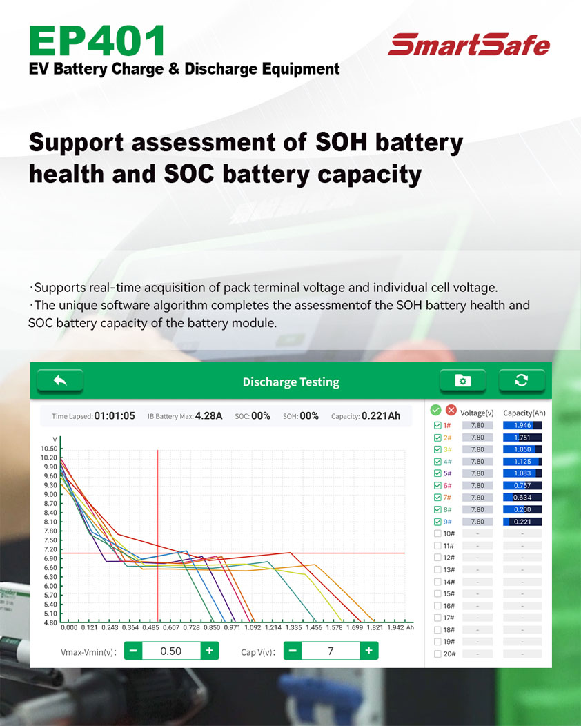 ev-battery-charge-discharge-equipment-05