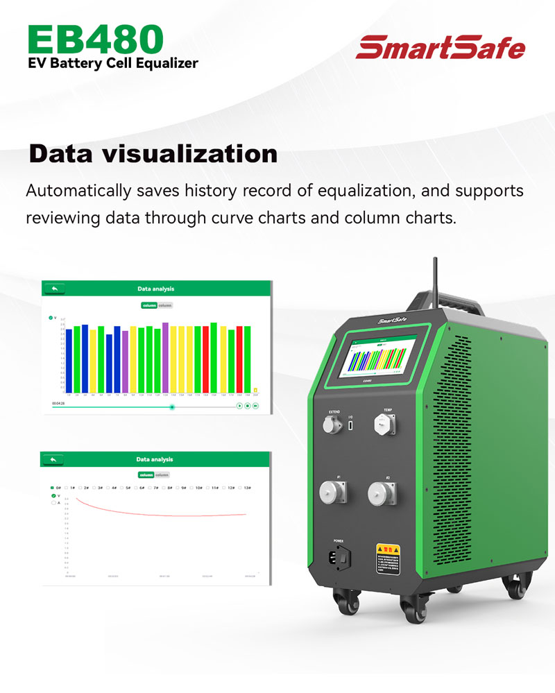 EV Battery Cell Equalizer-09